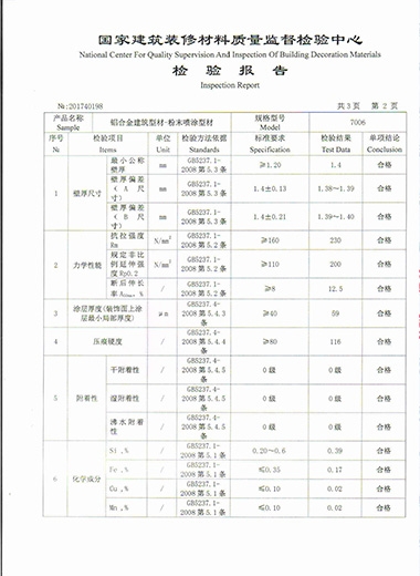 檢驗(yàn)報(bào)告